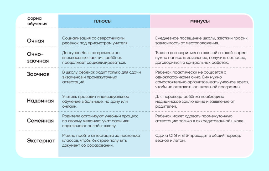 kak-vybrat-programmu-obucheniya-vokalu-novichku-bazovaya-standartnaya-ili-uglublyonnaya